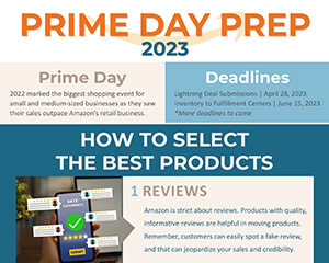 Amazon Prime Day 2023 Infographic from Awesome Dynamic