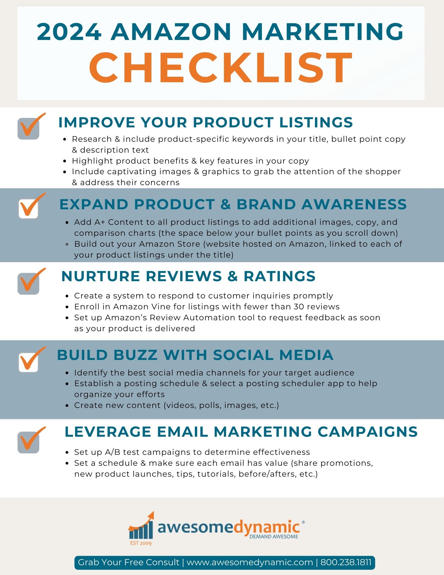 amazon marketing strategy checklist