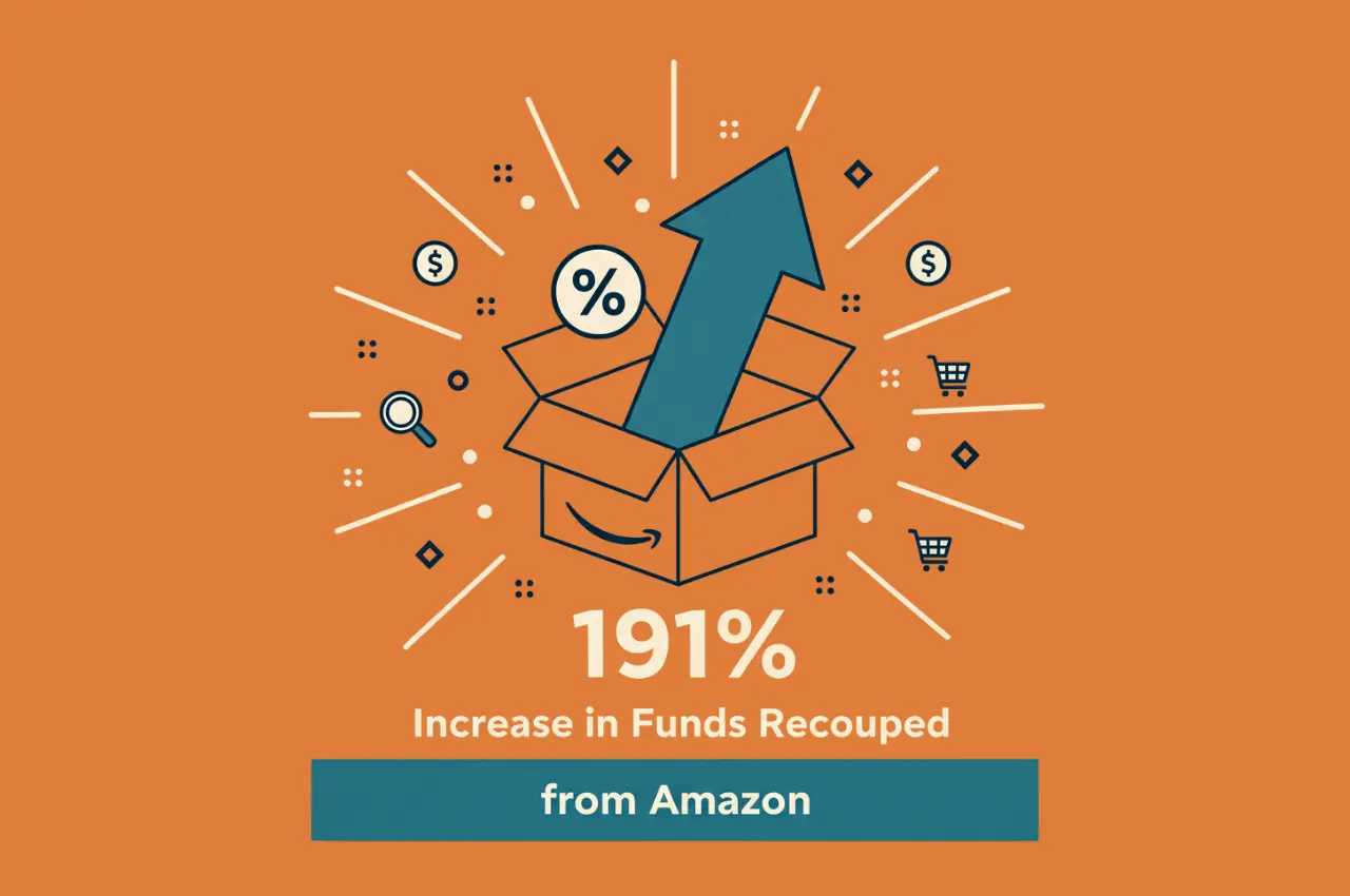 Featured image showing illustration matching the meaning of the title 191% Increase in Funds Recouped from Amazon