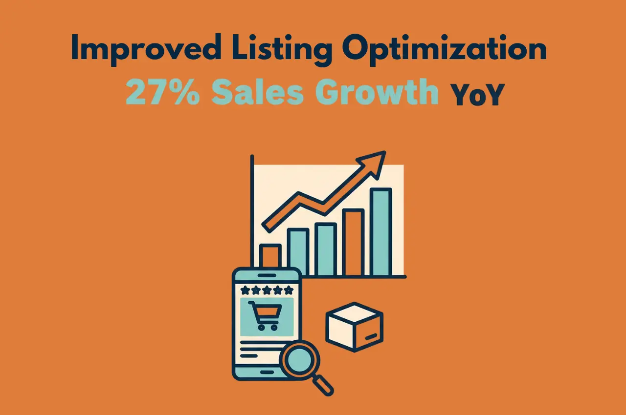 amazon-seller-strategic-consulting Featured image showing illustration matching the meaning of the title Improved Listing Optimization Led to 27% Sales Growth YoY