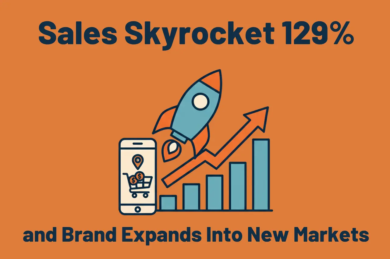 Featured image showing illustration matching the meaning of the title Sales Rocket 129% And Brand Expands Into New Markets