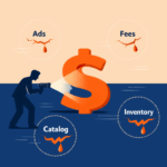 A large orange dollar sign labeled revenue being scanned by a magnifying beam from a silhouetted analyst. Surrounding the dollar sign are four circular callouts labeled Ads, Fees, Catalog, and Inventory, each with cracks and dripping drops to symbolize hidden revenue leaks and profit loss. The background is split beige and dark blue, reinforcing the contrast between visible revenue and unseen margin leaks.