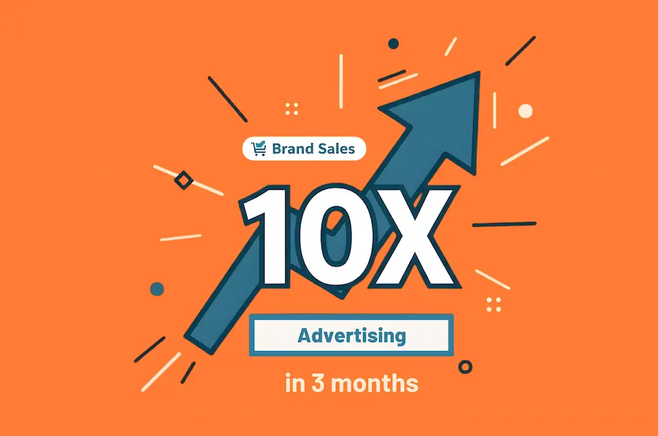10x brand sales with advertising in 3 months.