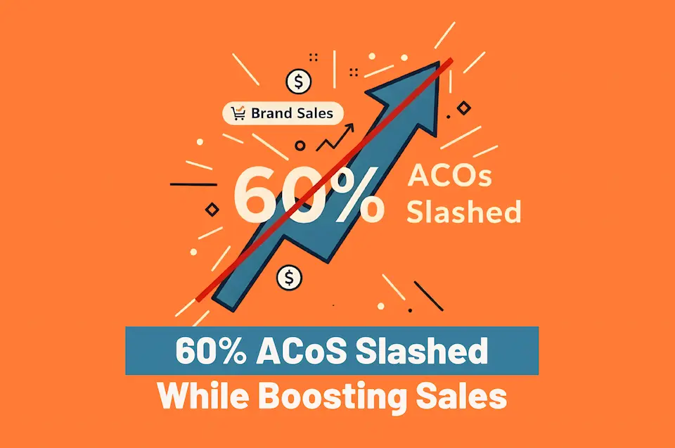 Acos slashed by 60 while boosting sales.
