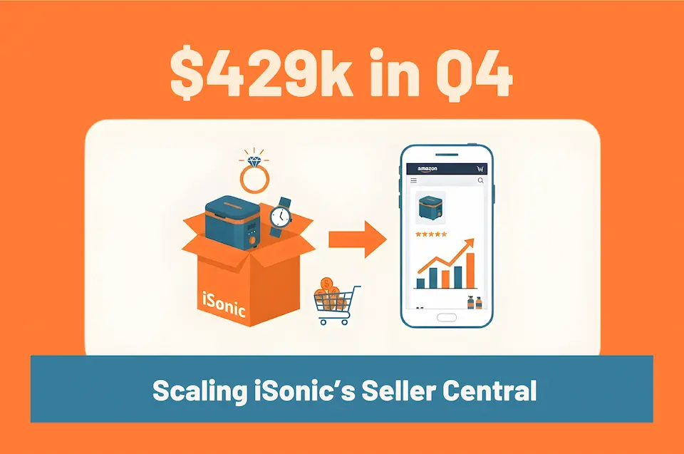 From vendor central uncertainty to seller central control.
