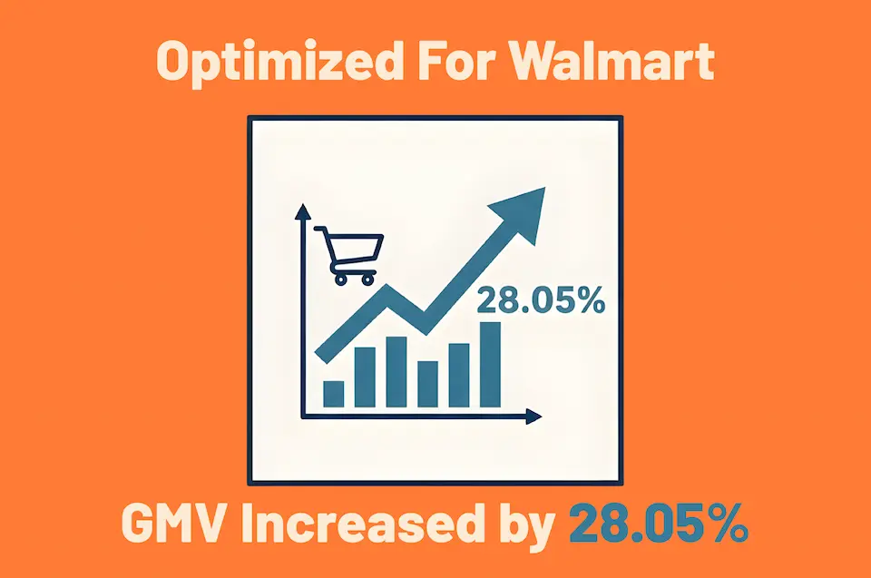 Optimized for walmart gmv increased 28 05.