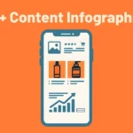 A content infographic.
